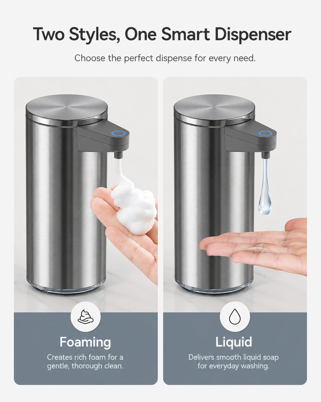 Touchless Sensor Soap Dispenser