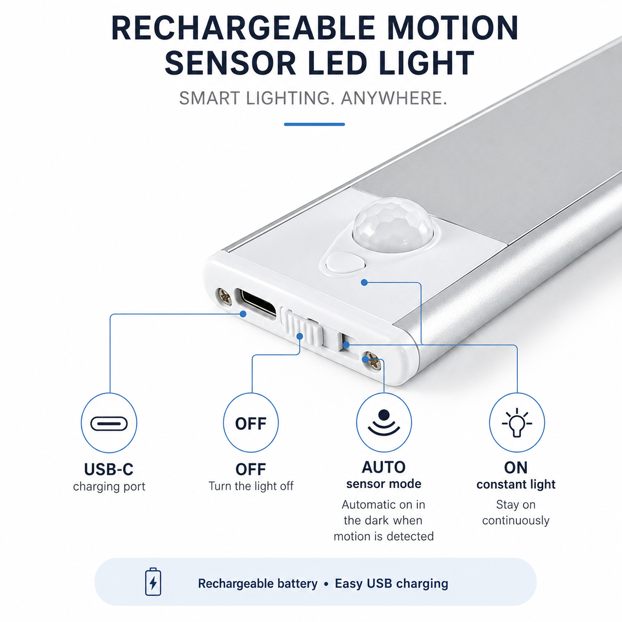 Rechargeable Motion Sensor Cabinet Light