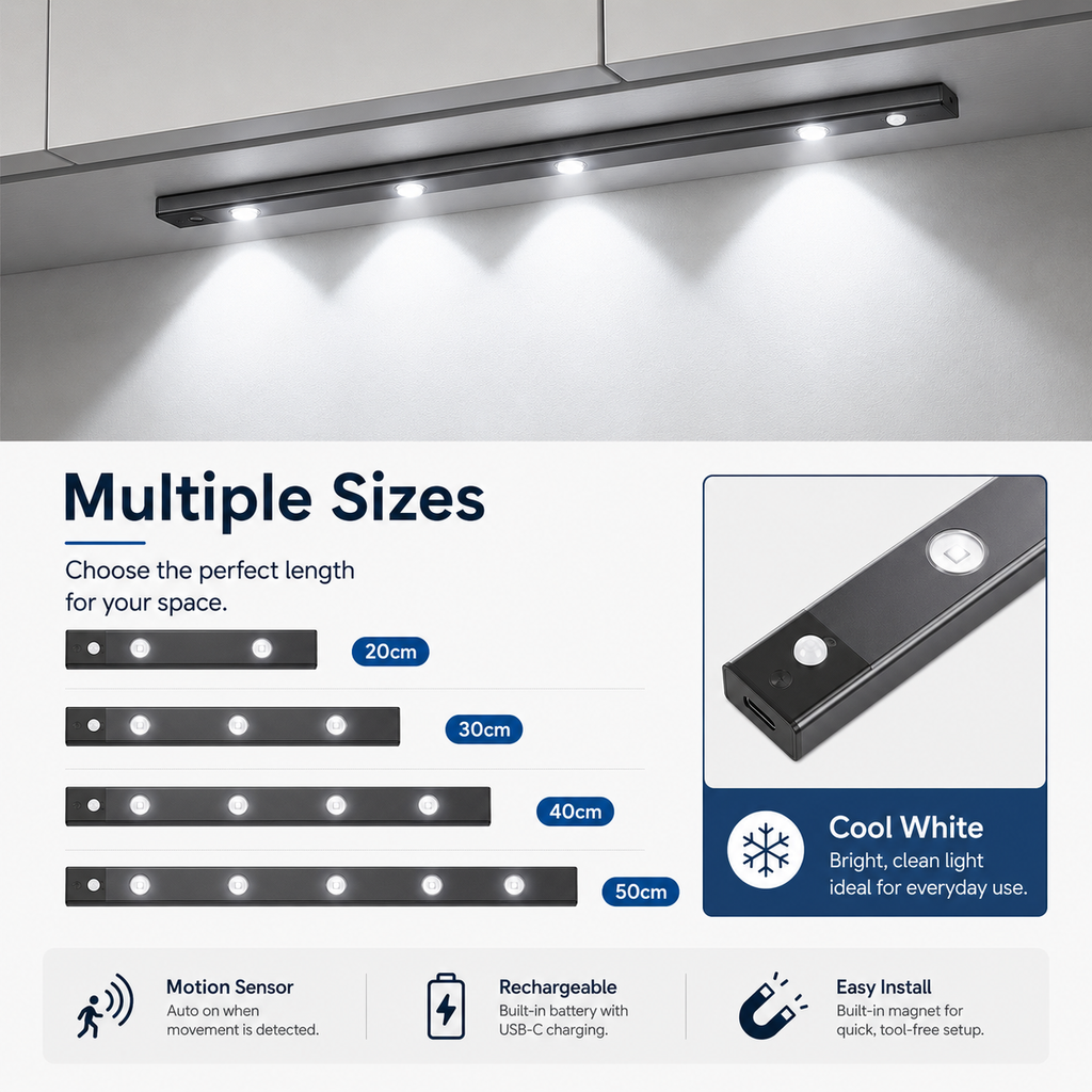 Rechargeable Motion Sensor Cabinet Light